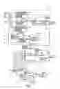 Fig. 02 - Turbine system and method for starting-controlling turbine system