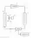 Fig. 01 - Predictive maintenance method and apparatus for HVACR systems