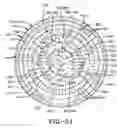 Fig. 34 - Cable wrap security device
