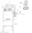 Fig. 01 - Fill level measuring in mobile containers or transport silos