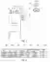 Fig. 02 - Fill level measuring in mobile containers or transport silos
