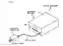 Fig. 02 - Piezoelectric sensor and sensing instrument