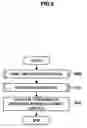 Fig. 10 - Signal processing device, signal processing method, and program