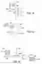 Fig. 11 - Apparatus for coating formation by light reactive deposition
