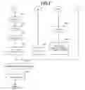Fig. 08 - Electronic throttle control apparatus