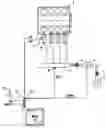 Fig. 01 - Method for calibrating an accelerator pedal