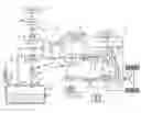 Fig. 01 - Evaporative emission management for vehicles