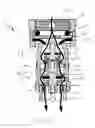 Fig. 05 - Double check back flow prevention device