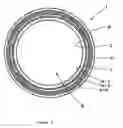 Fig. 03 - Multi-layer tube