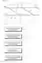Fig. 04 - 3D fabric and preparing thereof
