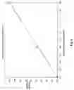 Fig. 07 - Pretreating cellulosic biomass