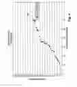 Fig. 09 - DRY SPRINKLER SYSTEM AND DESIGN METHODS
