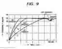Fig. 07 - Air compressor and method for controlling the same