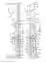 Fig. 02 - SWIVEL FOR USE IN INSTALLING LARGE DIAMETER CASING