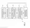 Fig. 03 - PROXIMITY SENSOR DEVICE AND METHOD WITH SWIPETHROUGH DATA ENTRY
