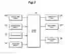 Fig. 04 - Inverted pendulum mobile vehicle
