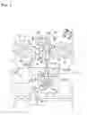 Fig. 03 - Hydrostatic transaxle and hydraulically driven vehicle