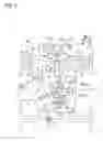 Fig. 04 - Hydrostatic transaxle and hydraulically driven vehicle