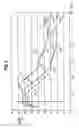 Fig. 04 - Hydraulic power steering system