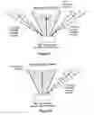 Fig. 02 - Method and system for enhanced high intensity acoustic waves application