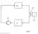 Fig. 02 - Method for Operating a Printing Press