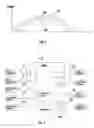 Fig. 04 - Unintended movement governor