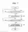Fig. 06 - Vertical carrying apparatus