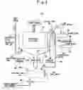 Fig. 04 - METHOD OF SOFTENING WATER AND APPARATUS THEREFOR