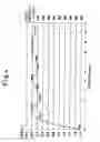 Fig. 05 - METHOD OF SOFTENING WATER AND APPARATUS THEREFOR