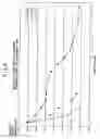 Fig. 07 - METHOD OF SOFTENING WATER AND APPARATUS THEREFOR