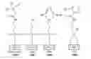Fig. 01 - Electrochemical Sensor and Methods for Making and Using Same