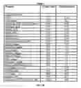 Fig. 08 - Systems, methods, and catalysts for producing a crude product