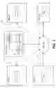 Fig. 02 - System and method for internal processing of mail using sender and recipient networked mail processing systems