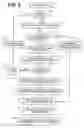 Fig. 04 - System and method for internal processing of mail using sender and recipient networked mail processing systems