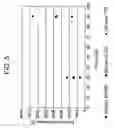 Fig. 06 - Polishing composition containing polyether amine
