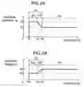 Fig. 03 - Arc welding control method and arc welding apparatus