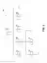 Fig. 03 - Smartcard transaction system and method