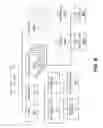 Fig. 09 - Smartcard transaction system and method