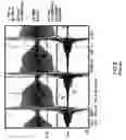 Fig. 03 - Circuit arrangement and method for operating a discharge lamp