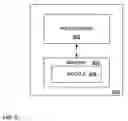 Fig. 07 - Apparatus and method for reducing power consumption by an integrated circuit