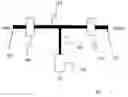 Fig. 01 - Microwave readout for flux-biased qubits