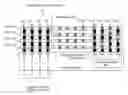 Fig. 01 - Self-identifying stacked die semiconductor components