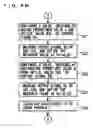 Fig. 08 - PLL oscillation circuit, polar transmitting circuit, and communication device