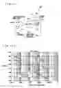 Fig. 13 - PLL oscillation circuit, polar transmitting circuit, and communication device