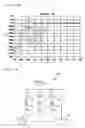 Fig. 14 - PLL oscillation circuit, polar transmitting circuit, and communication device
