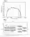 Fig. 04 - ACOUSTIC WAVE FILTER APPARATUS AND DUPLEXER