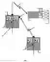 Fig. 02 - Wireless transferable control system