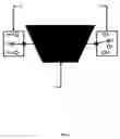 Fig. 07 - Wireless transferable control system