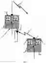 Fig. 08 - Wireless transferable control system