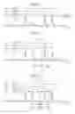 Fig. 06 - Positioning apparatus